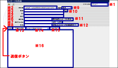 WebMail���b�Z�[�W�̍쐬���@3